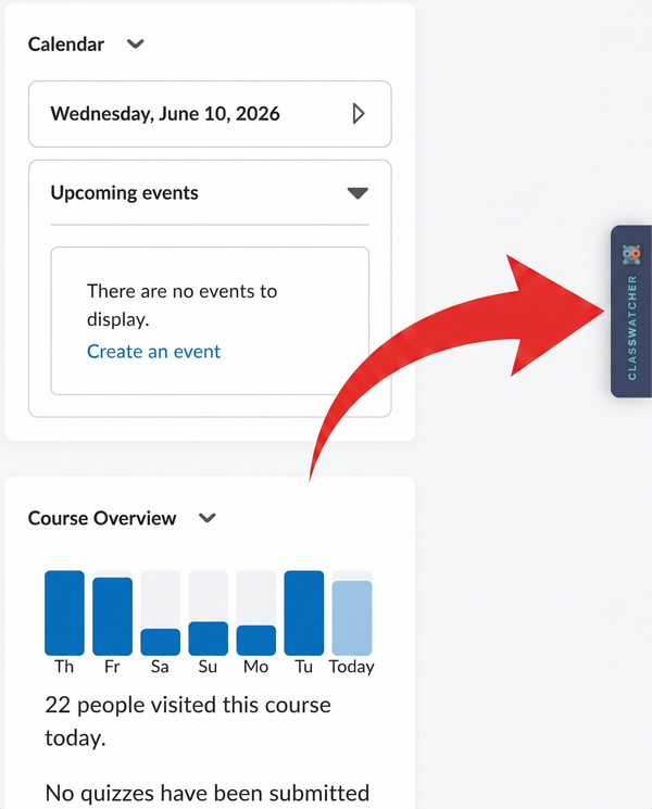 ClassWatcher pull-tab visible on the right edge of a Brightspace page