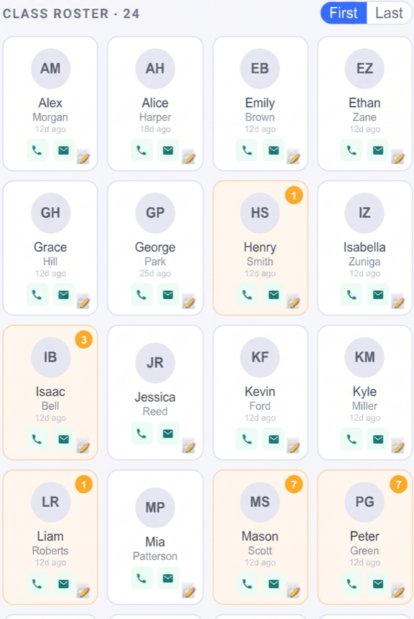 ClassWatcher Last Contacted screen listing students by days since the last parent contact, with overdue students highlighted