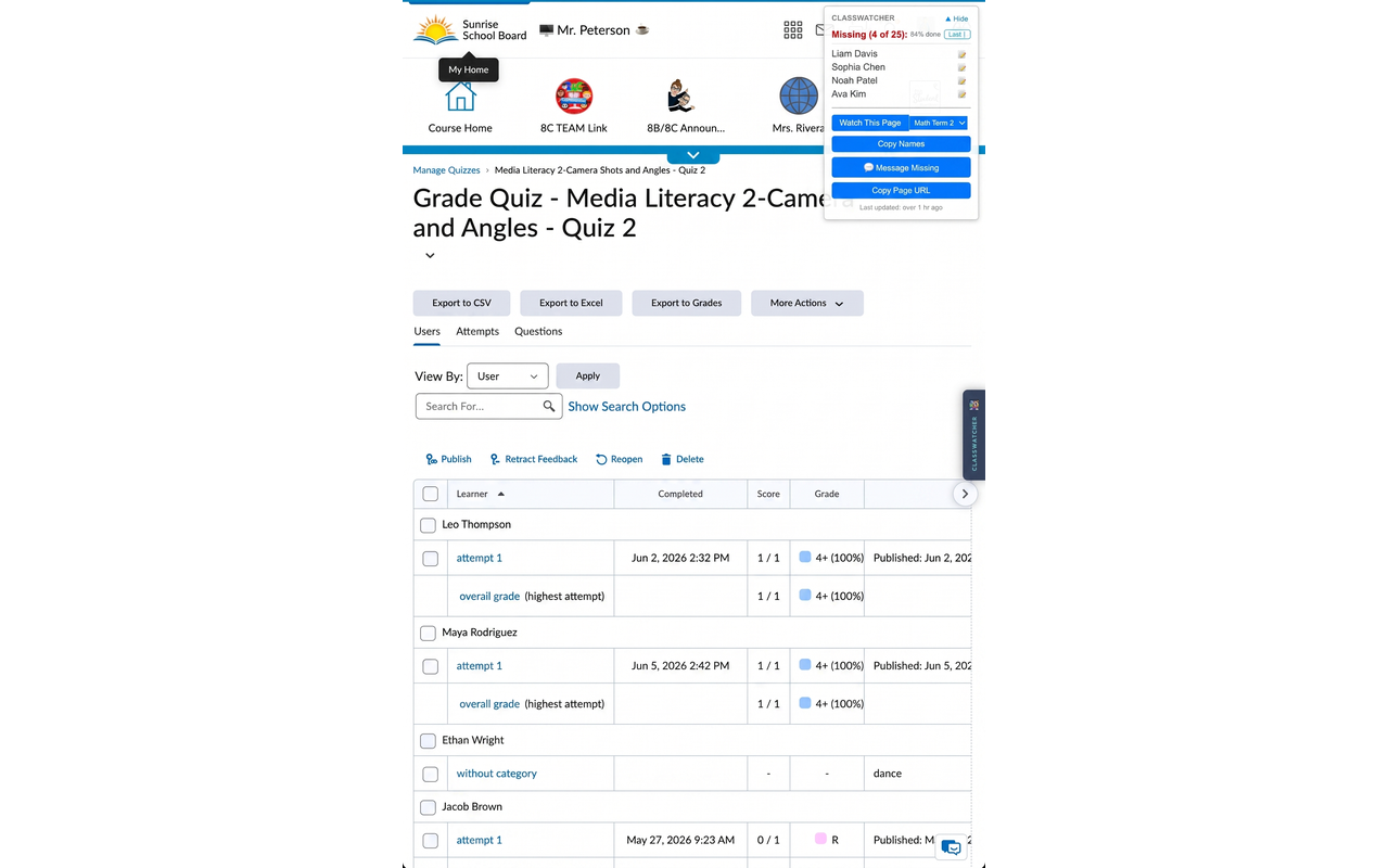 ClassWatcher dashboard showing missing students for a watched quiz