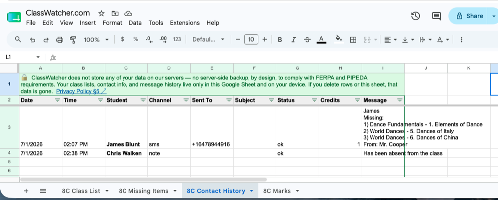 A Google Sheets contact history tab exported by ClassWatcher, with date, student, channel, subject and message columns
