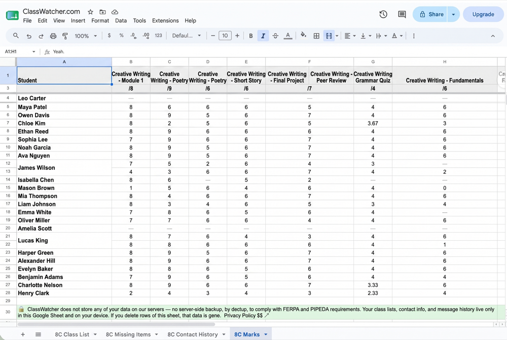 A Google Sheets tab of Brightspace marks exported by ClassWatcher, showing students down the side and assignment scores across the top
